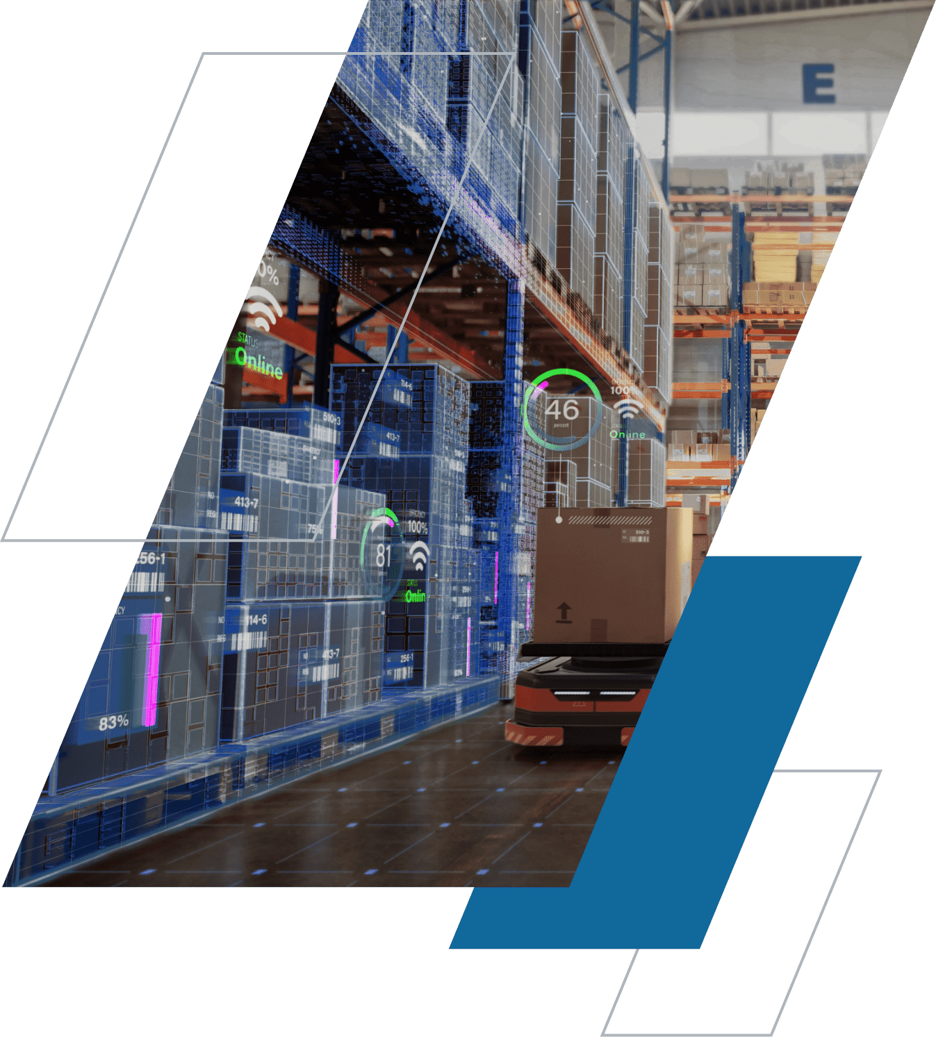 Modernizing Retail & Distribution Companies With Intelligence