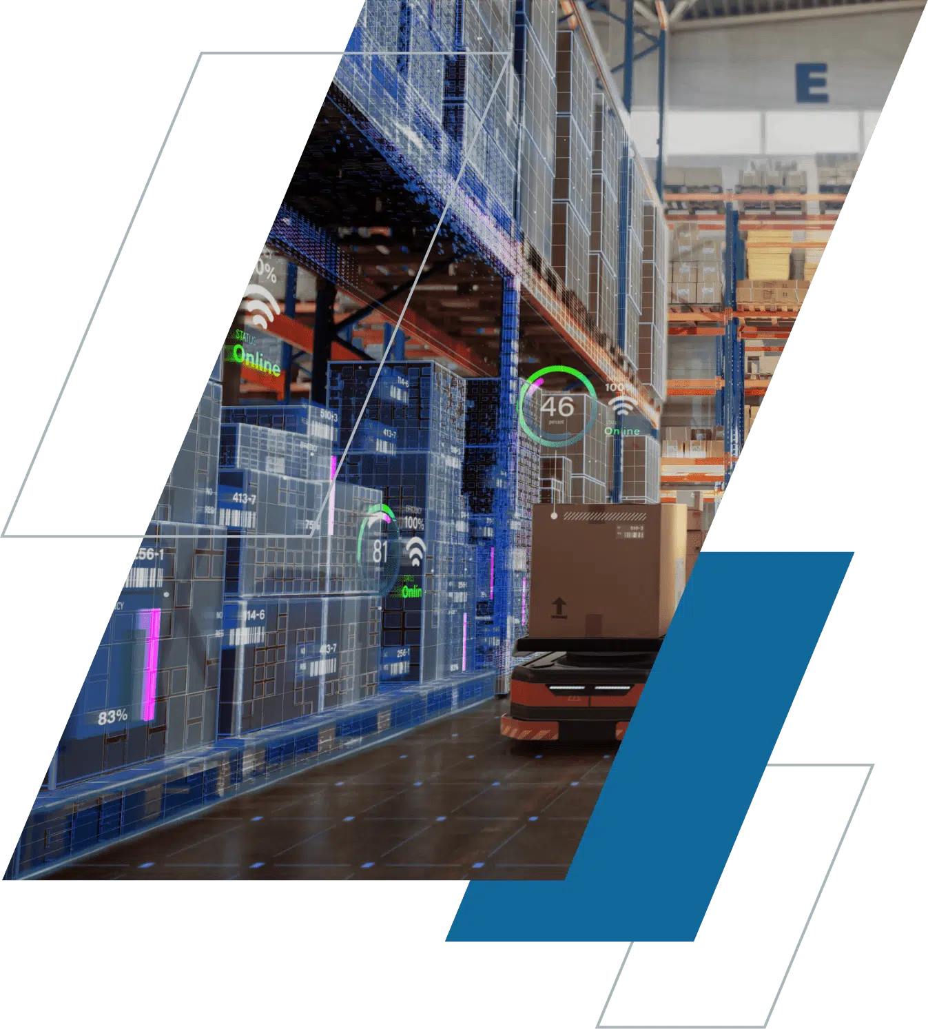 Modernizing Retail & Distribution Companies With Intelligence