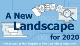 A New Landscape 2020