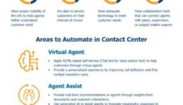Contact-Center-Info