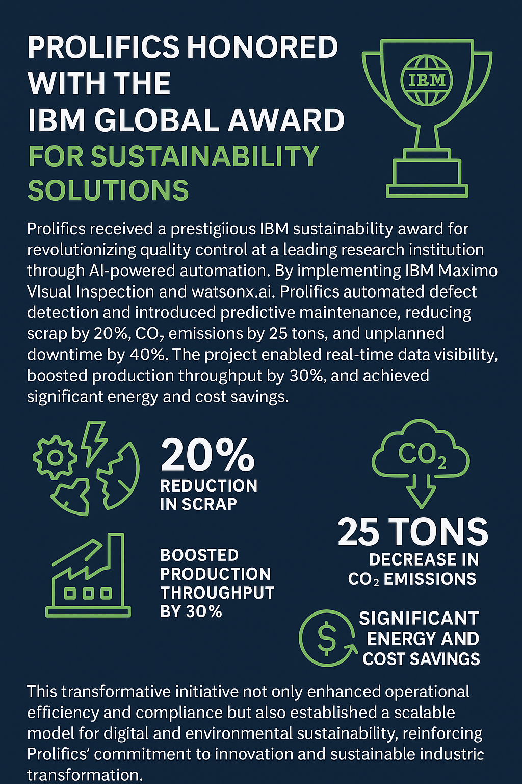 Prolifics Approach Embedding Sustainability into Every Layer of AI