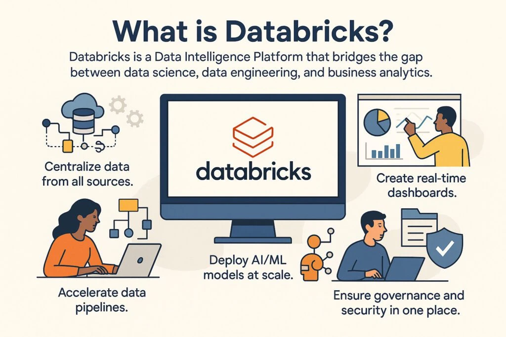What is Databricks?