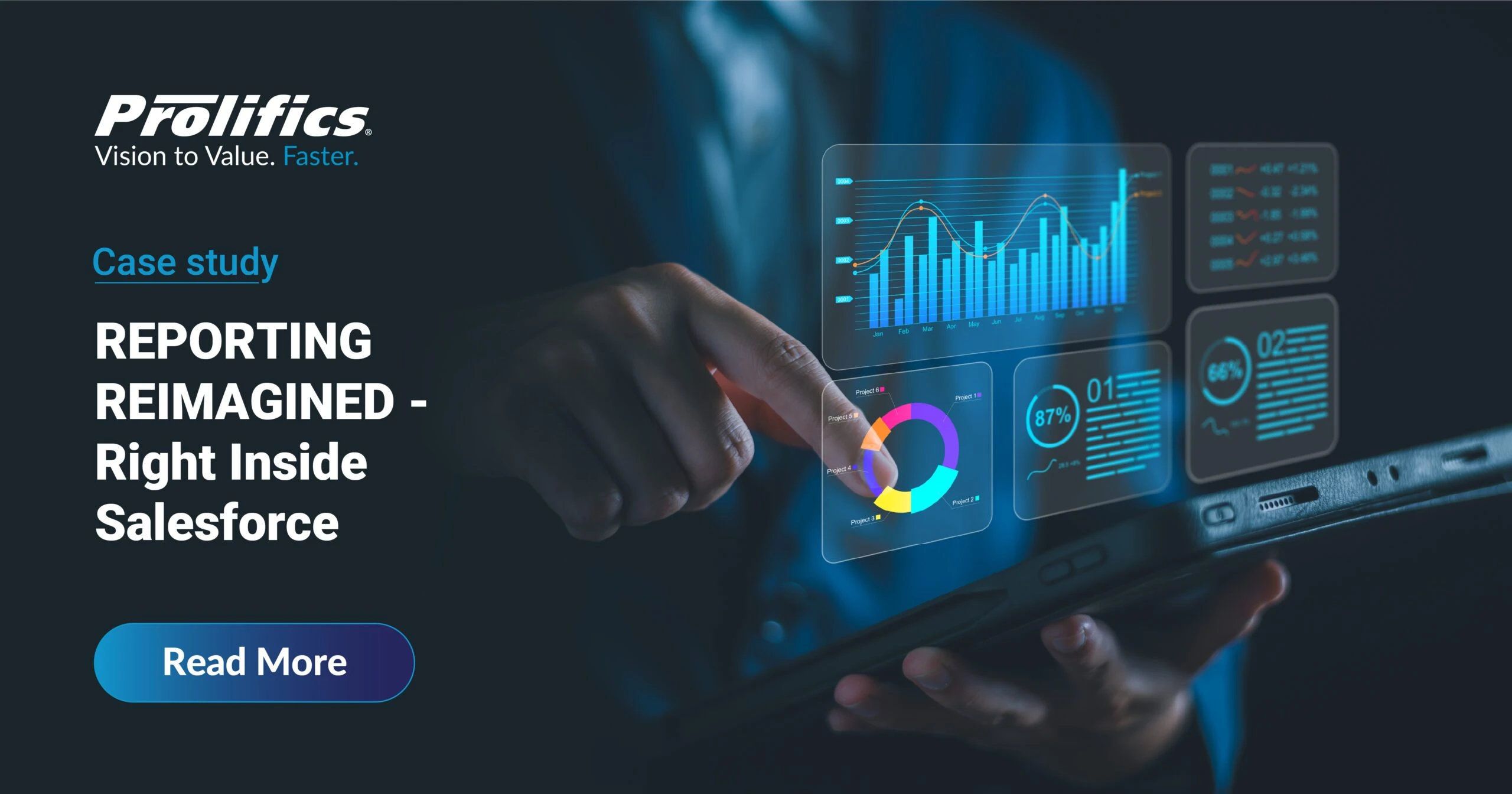 Reporting Reimagined — Right Inside Salesforce