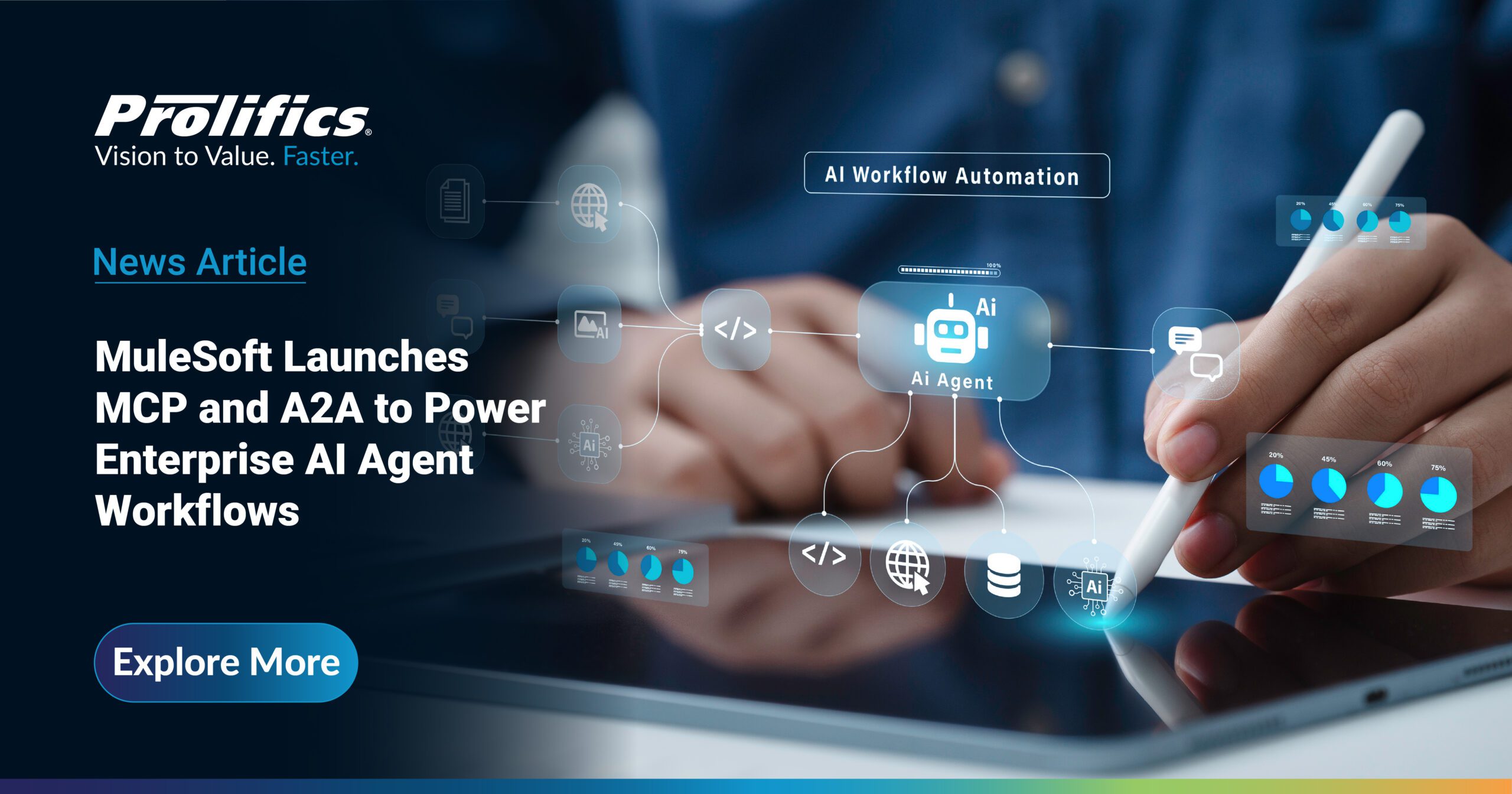 MuleSoft MCP Support