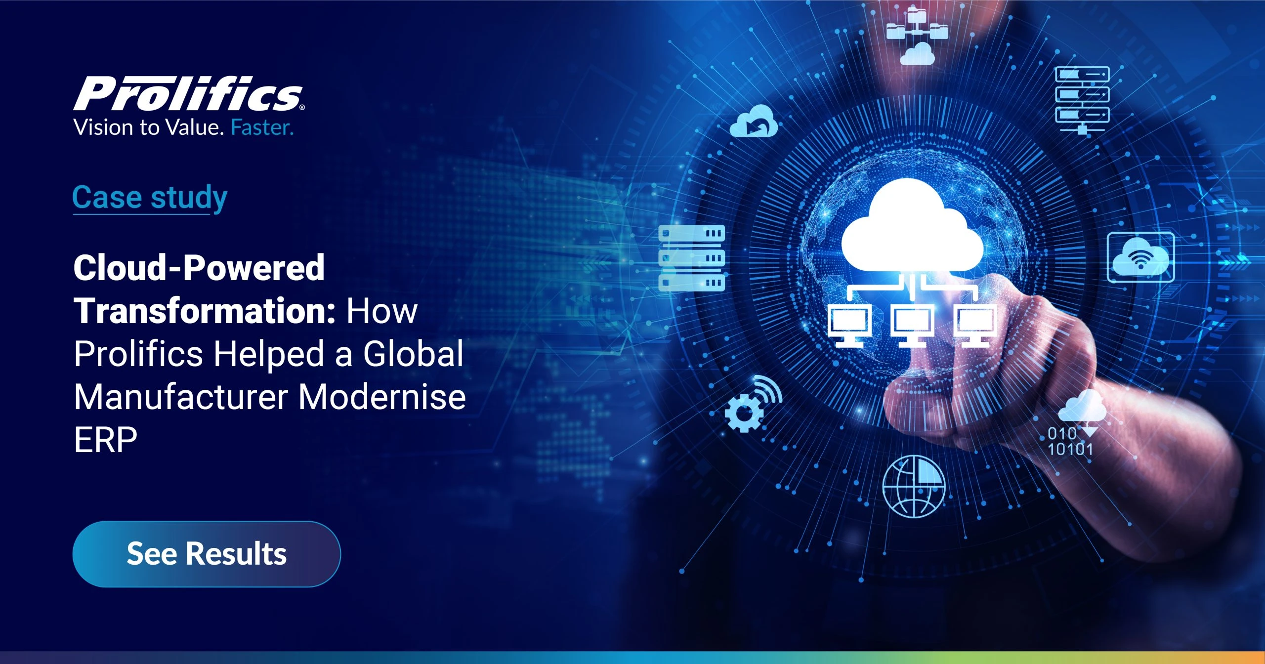 Cloud-Powered Transformation: How Prolifics Helped a Global Manufacturer